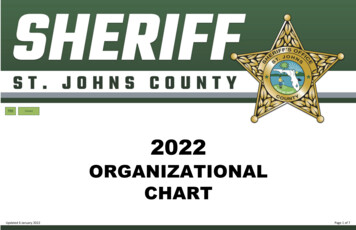 Updated 6 January 2022 Page 1 Of 7 - SJSO