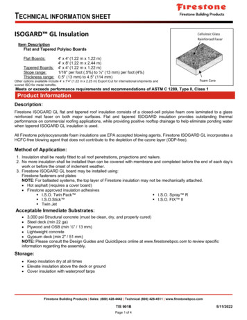 ISOGARD GL Insulation - Firestone Building Products