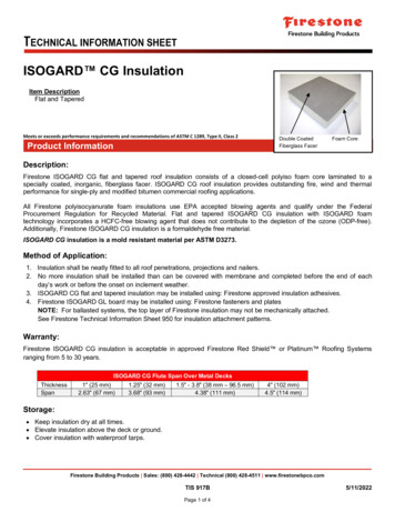 ISOGARD CG Insulation - Firestone Building Products
