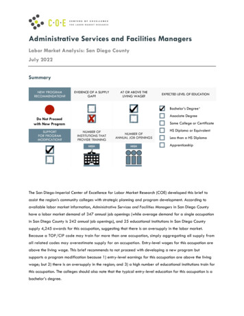Administrative Services And Facilities Managers SD 2022-07-11