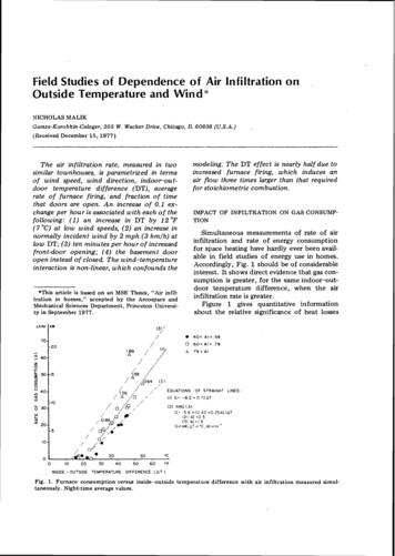 Field Studies Of Dependence Of Air Infiltration On Outside . - AIVC