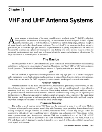 Chapter 18 - VHF And UHF Antenna Systems