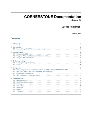 CORNERSTONE Documentation - Luceda Photonics