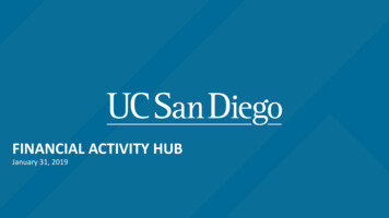 FINANCIAL ACTIVITY HUB - University Of California, San Diego