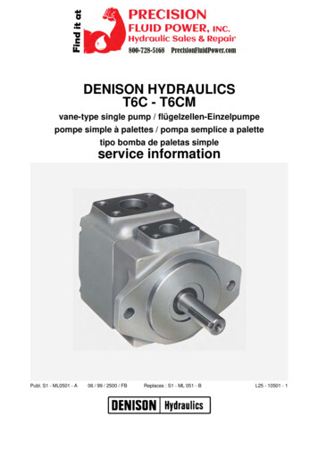 DENISON HYDRAULICS T6C - T6CM - Precision Fluid Power
