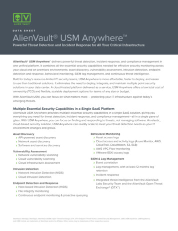 AlienVault USM Anywhere - CommSec