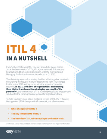 ITIL 4 - Enterprise Service Management