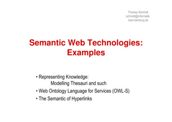 Semantic Web Technologies: Examples - HAW Hamburg