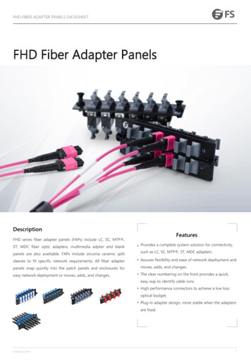 FHD Fiber Adapter Panels - FS