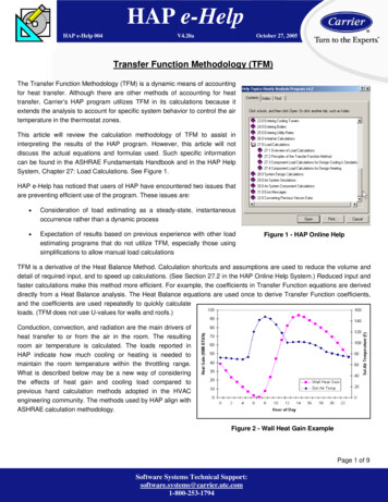 Transfer Function Methodology (TFM) - Carrier