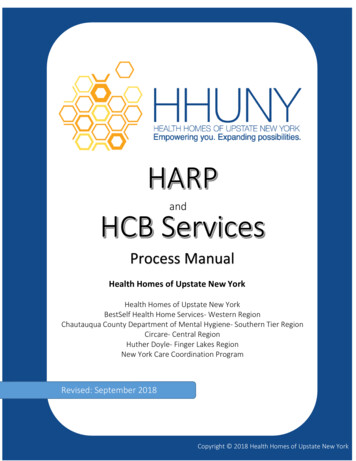 Process Manual - Hhuny 