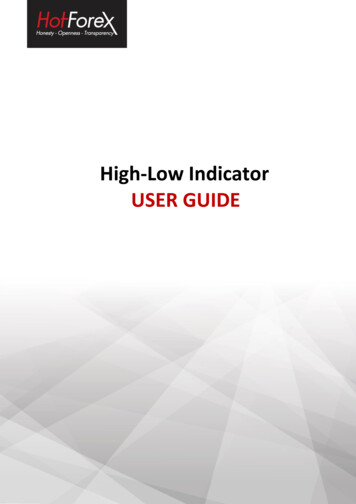 High-Low Indicator GUIDE