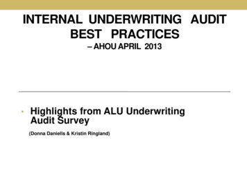 Internal Underwriting Audit Best Practices