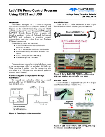 LabVIEW Pump Control Program Using RS232 And USB Syringe Pump Technical .