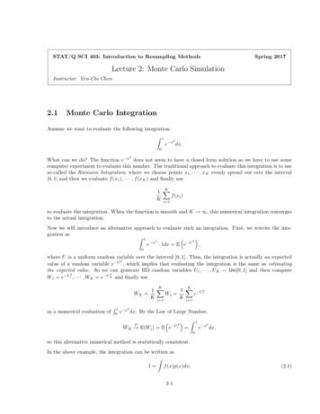 Lecture 2: Monte Carlo Simulation 2.1 Monte Carlo Integration