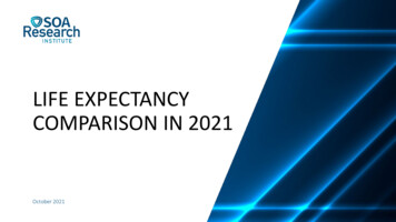 Life Expectancy Comparison In 2021 - Member