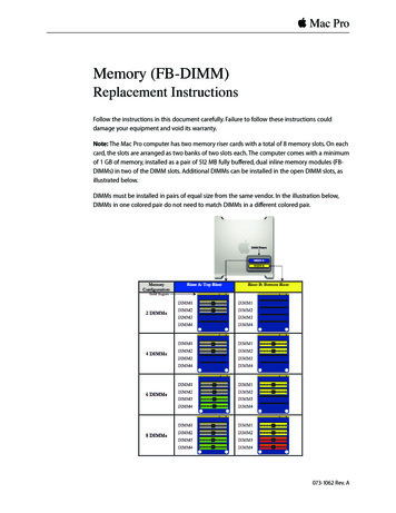 Mac Pro (Original And 8-Core) Memory (FB-DIMM) DIY . - Ramjet 