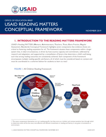 USAID Reading MATTERS Conceptual Framework