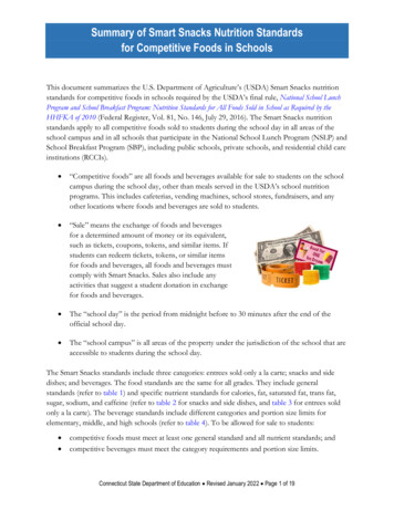 Summary Of Smart Snacks Nutrition Standards For Competitive Foods In .