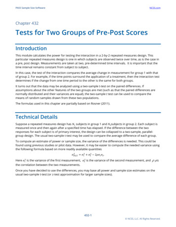 Tests For Two Groups Of Pre-Post Scores - NCSS