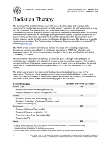 JANUARY 2021 IMPLEMENTATION DATE: JANUARY 1, 2022 Radiation Therapy