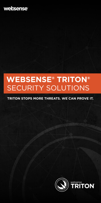 Websense Triton 