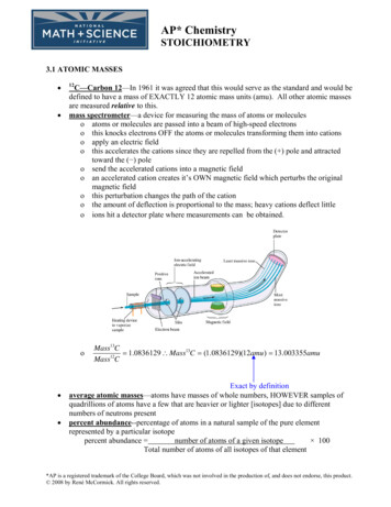 AP* Chemistry STOICHIOMETRY - Weebly