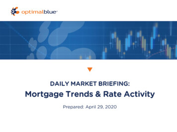 Mortgage Trends & Rate Activity - Optimal Blue
