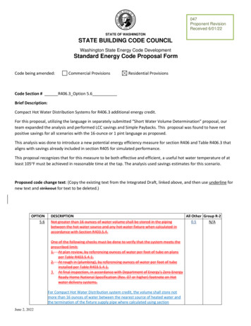 Washington State Energy Code Development Standard Energy Code Proposal Form