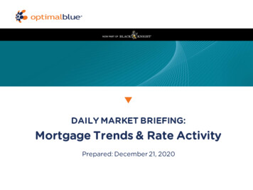 DAILY MARKET BRIEFING: Mortgage Trends & Rate Activity - Optimal Blue