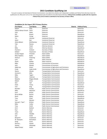 View List By Party 2015 Candidate Qualifying List
