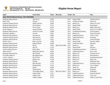 Pennsylvania Standardbred Racing Commission Eligible Horse Report