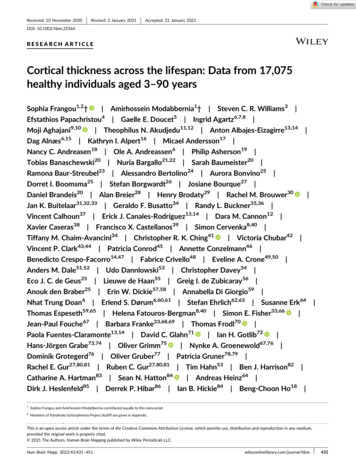 Cortical Thickness Across The Lifespan: Data From 17,075 Healthy .