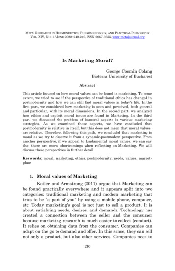 Is Marketing Moral? - Metajournal 