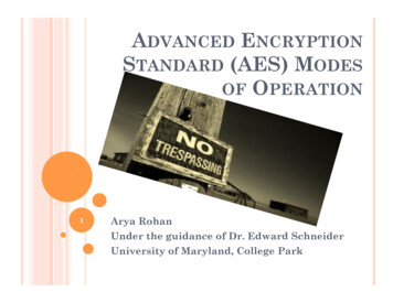 Advanced Encryption Standard (Aes) Modes Of Operation - Umd