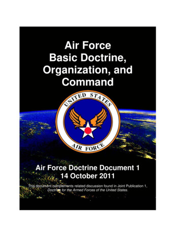 Air Force Basic Doctrine, Organization, And Command