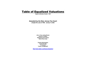 Table Of Equalized Valuations - State