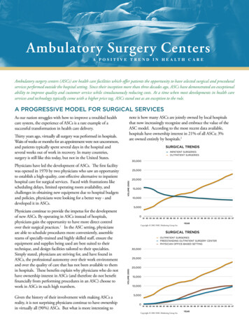 Ambulatory Surgery Centers - ASGE