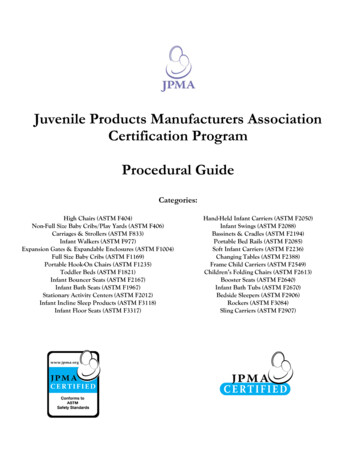 Juvenile Products Manufacturers Association Certification Program .