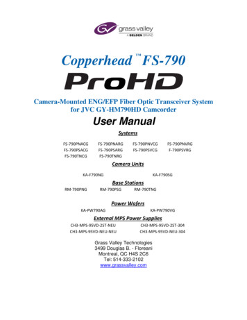 Copperhead FS-790 - JVC