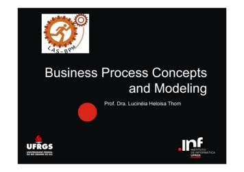 Business Process Concepts And Modeling - Fundamentals Of BPM