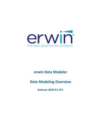 Release 2020 R1 SP1 - Enterprise Modeling & Data Intelligence