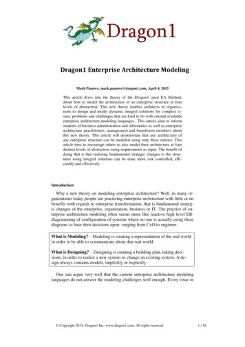 Dragon1 Enterprise Architecture Modeling