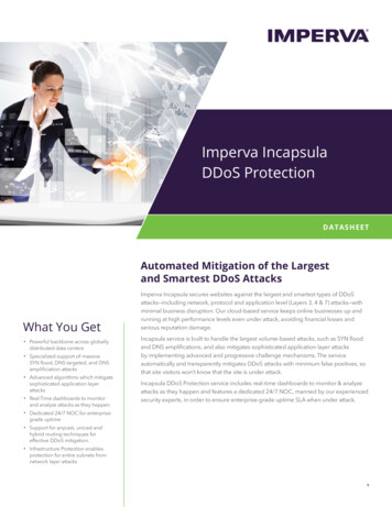 Imperva Incapsula DDoS Protection - DataGuardStore 
