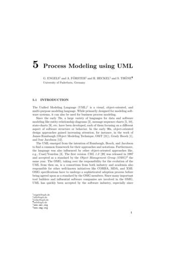 5 Process Modeling Using UML - Le