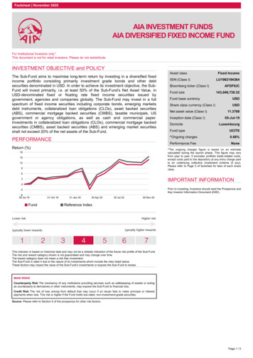 Aia Investment Funds Aia Diversified Fixed Income Fund
