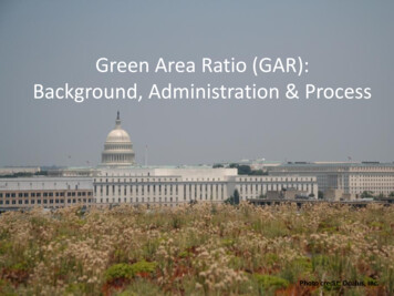 Green Area Ratio (GAR): Background, Administration & Process