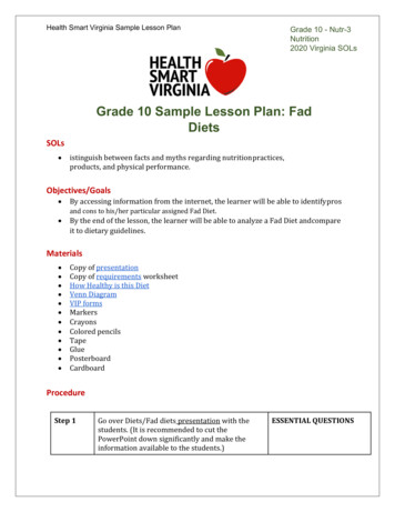 Grade 10 Sample Lesson Plan: Fad Diets - Healthsmartva 