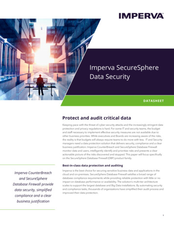 Imperva SecureSphere Data Security - Secure Networks