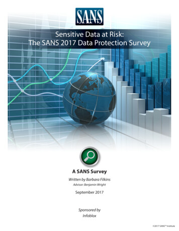 Infoblox Whitepaper SANS 2017 Data Protection Survey